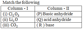 Chemistry-Some Basic Concepts of Chemistry-7375.png